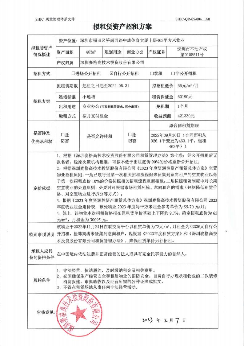 拟租赁资产招租方案（体育大厦十层463平方米）_00.jpg