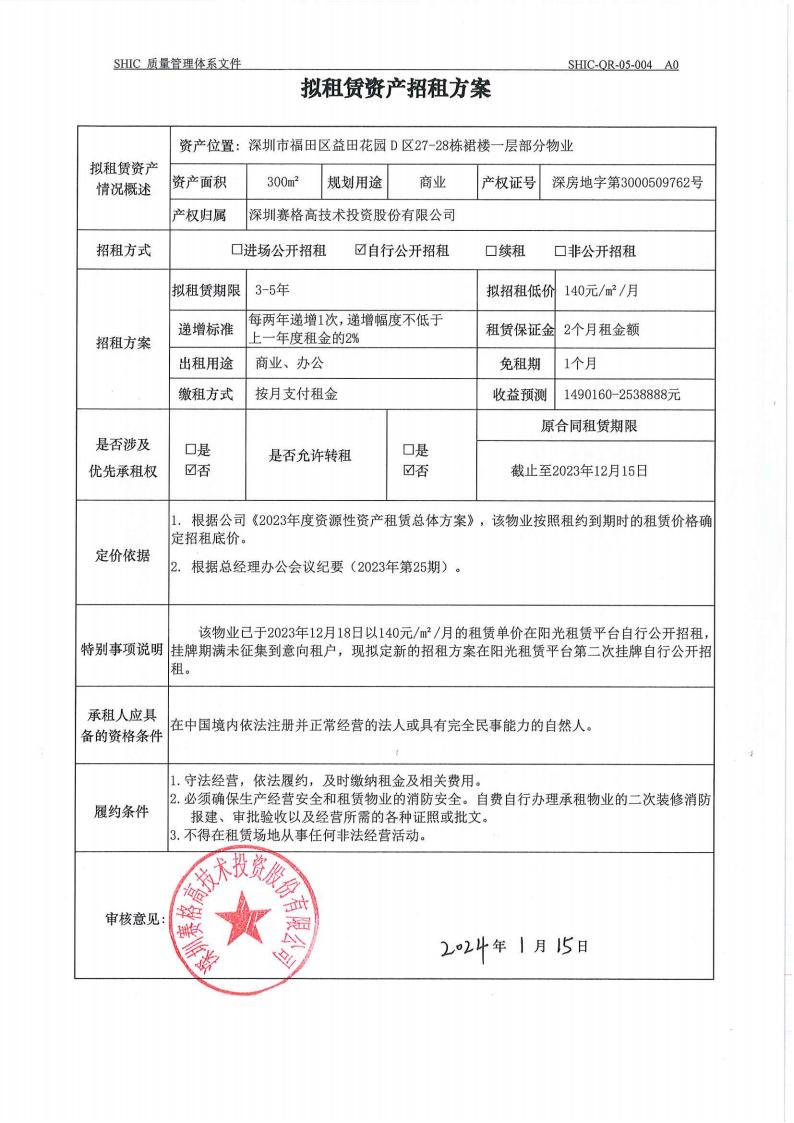 拟租赁资产招租方案（D区一层300平方米）_00.jpg